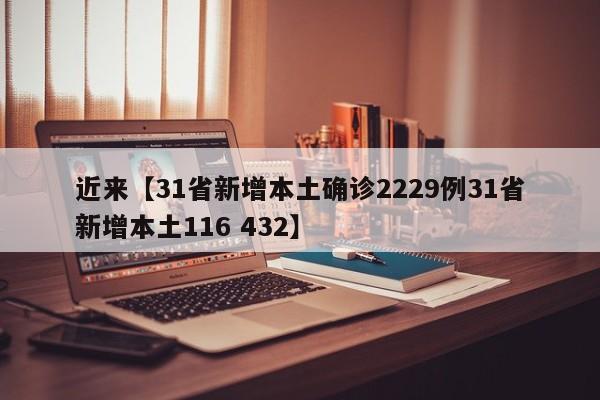 近来【31省新增本土确诊2229例31省新增本土116 432】