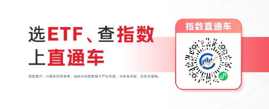 银行理财之外，算力这波值得配一点吗？