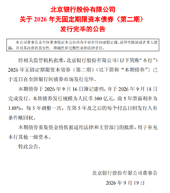 北京银行:完成发行300亿元无固定期限资本债券
