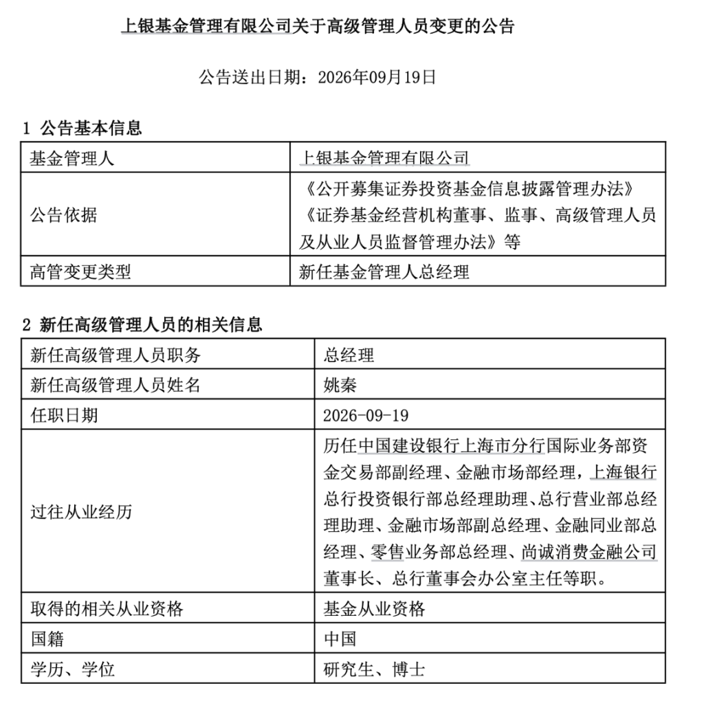 千亿公募上银基金迎新总经理，上海银行系老将姚秦接棒