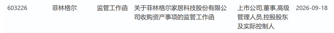 603226 拟跨界收购PCB公司！上交所火速发监管函