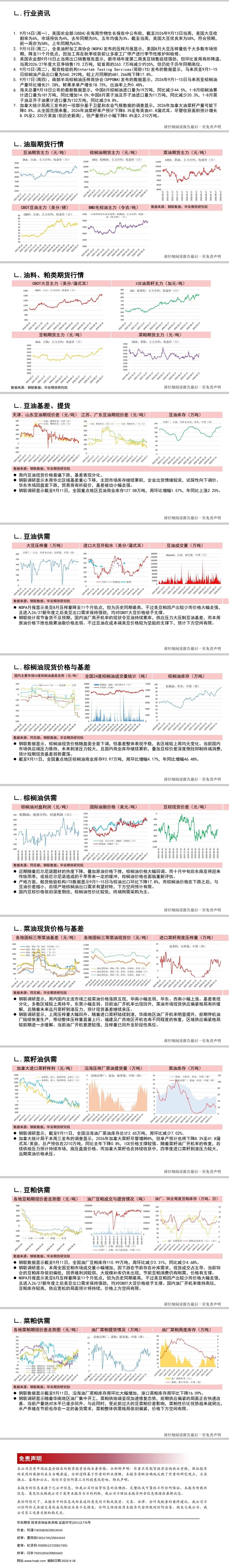 油脂粕类:原油下行拖累油脂2026.9.19