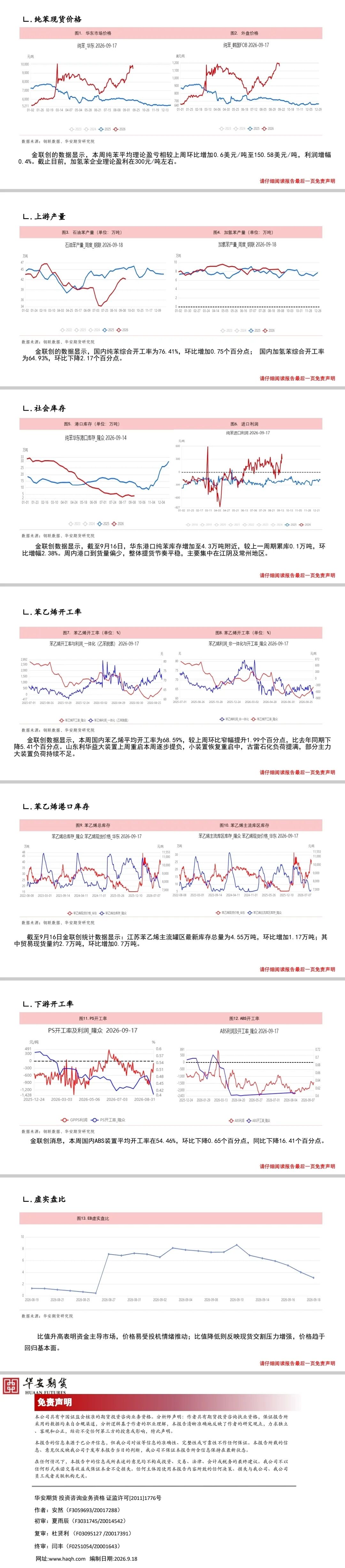 芳烃：经济前景不明，需求负反馈明显2026.9.19