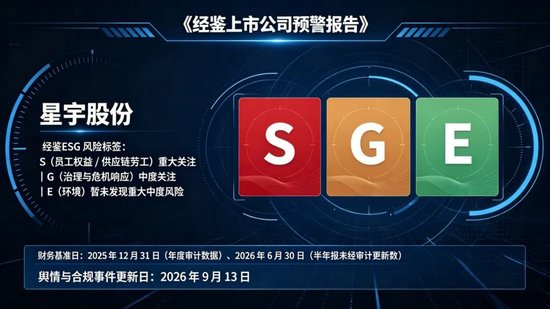 星宇股份：校招用工事件暴露内部控制缺陷，港股 IPO 与世界化扩张面临 ESG 合规与战略双重压力