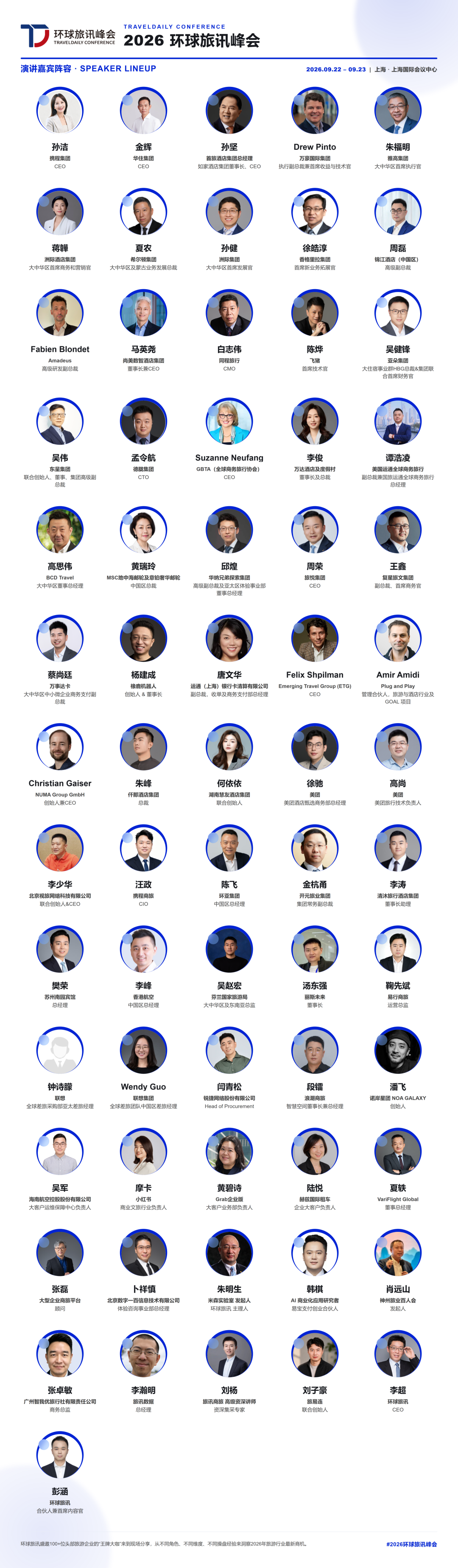 听听【美团】平台侧的关键洞察 | 2026 环球旅讯峰会