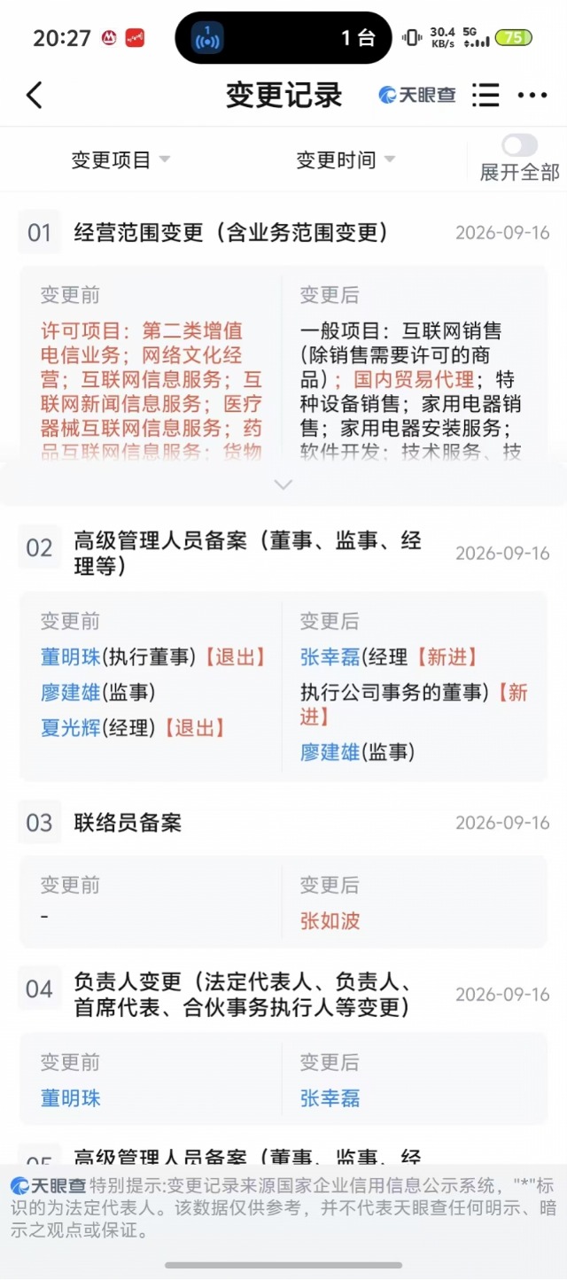 格力电商工商变更 董明珠卸任子公司法定代表人